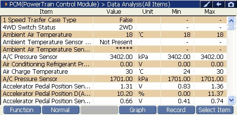 2000 RPM preview